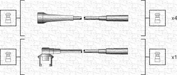 Ignition Cable Kit